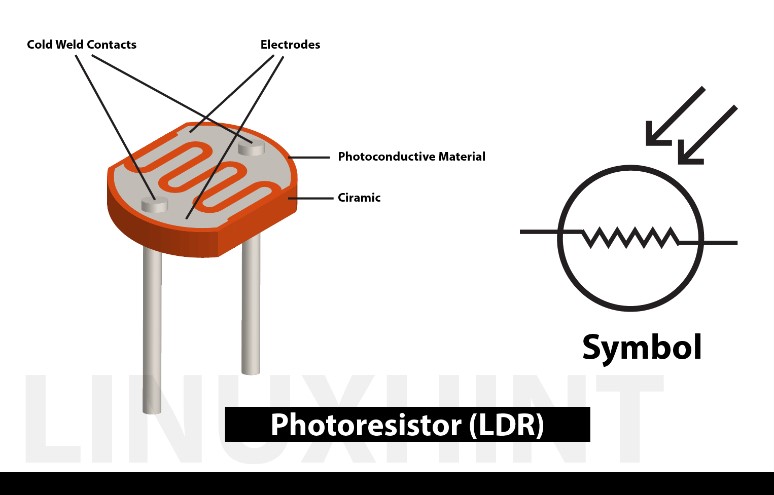 Circuito De Resistor Dependente De Luz Light Dependent Resistor Stock