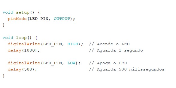 Tempo de excecução de tarefas no arduino com as funções delay() e millis().  Quais as diferenças entre elas? - STA Eletrônica